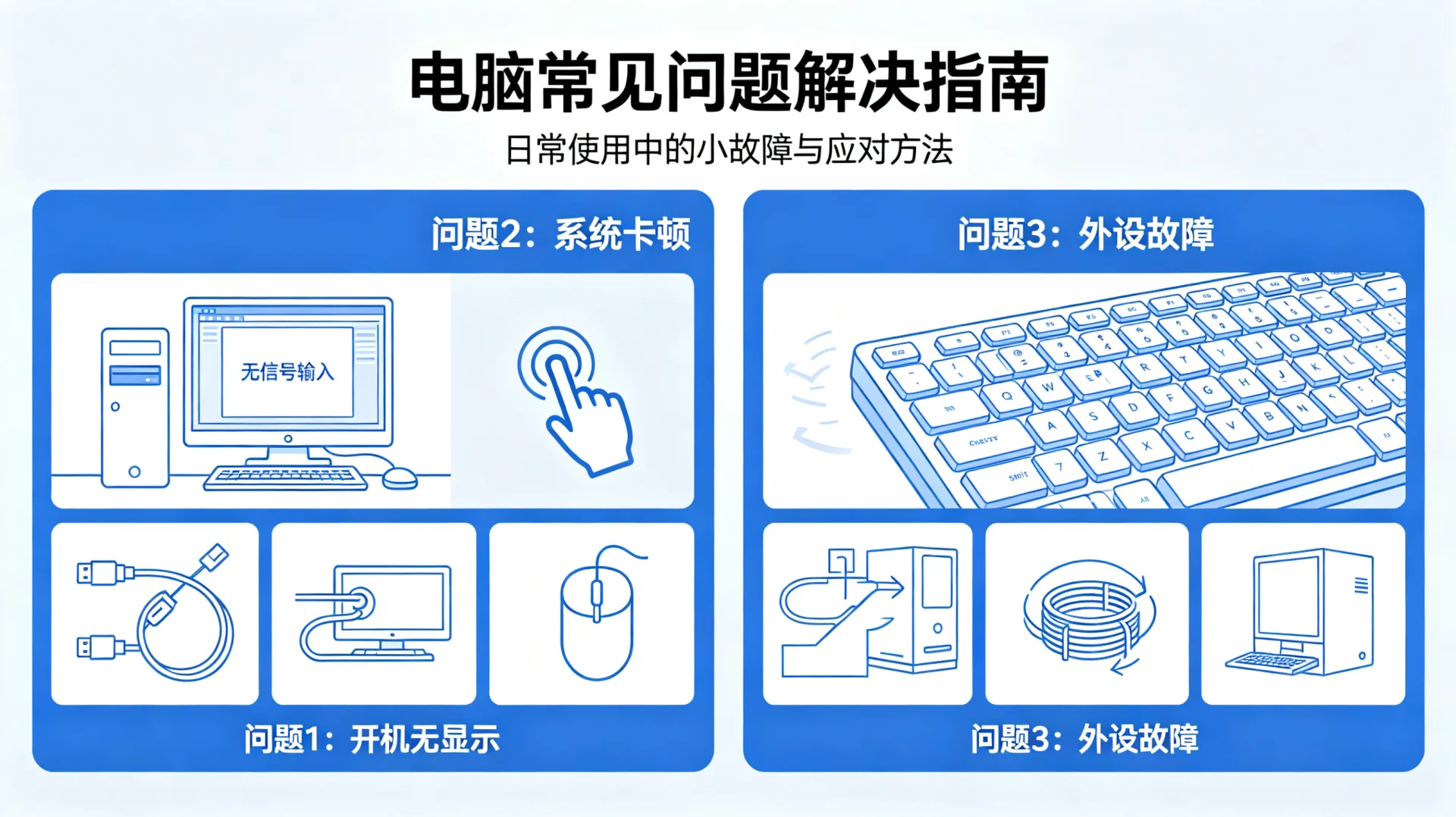 笔记本分屏打不开怎么办 配图 2