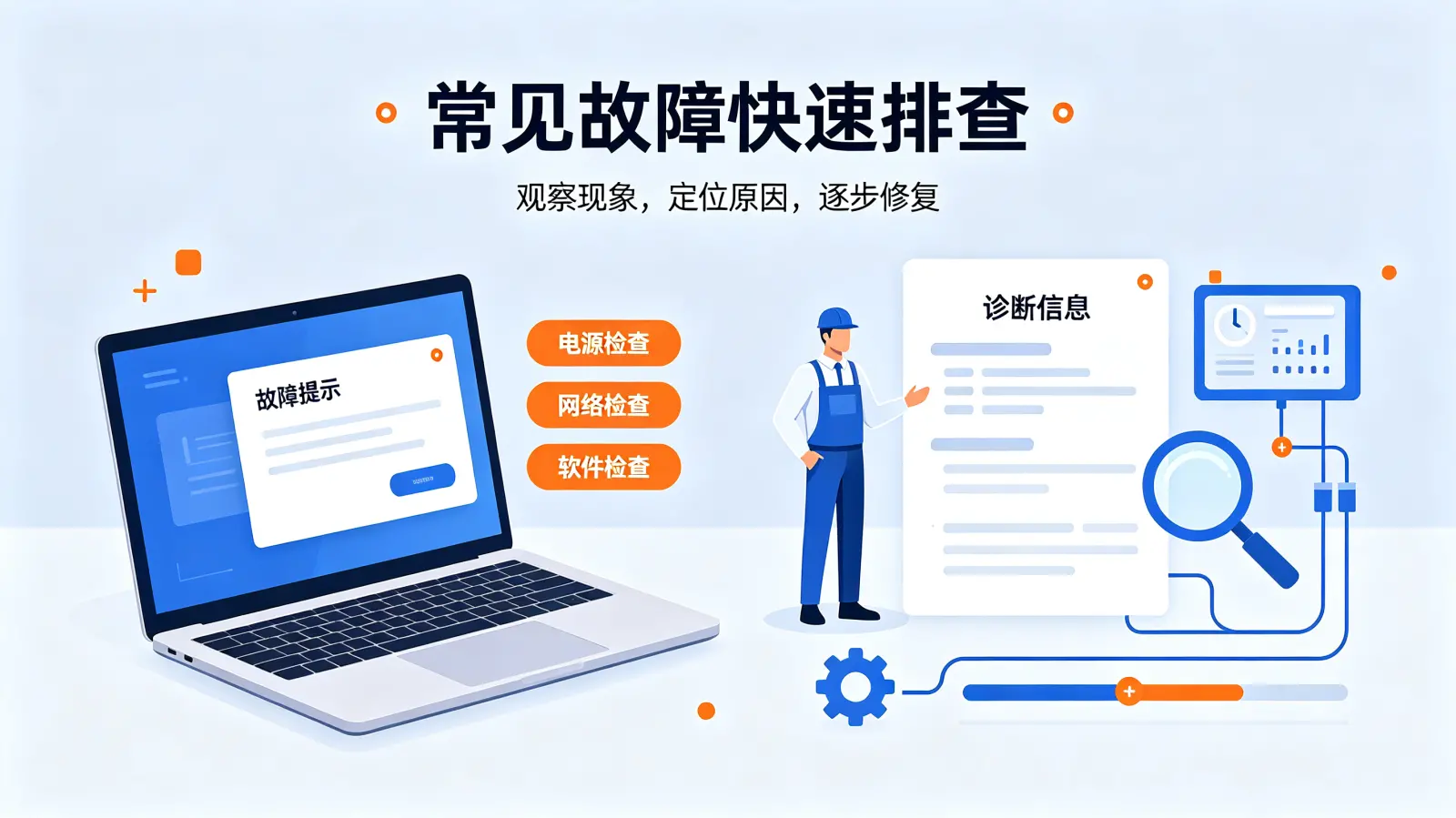 电脑自动关机怎么办 配图 1